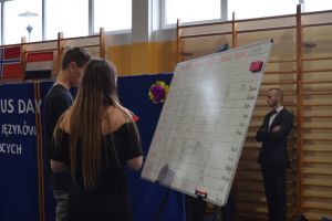 4. Erasmus day - uczniowie ZSZ w podróży dookoła świata