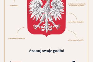Symbole-Narodowe-Godło-Polski-scaled