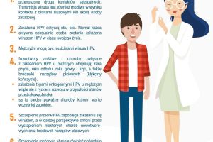 infografiki dotyczące szczepień przeciwko HPV (1)