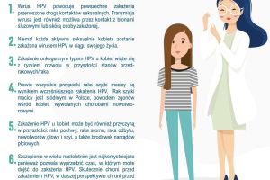 infografiki dotyczące szczepień przeciwko HPV (2)