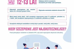 infografiki dotyczące szczepień przeciwko HPV (3)