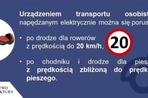 Plakaty informujące o podstawowych zasadach poruszania się hulajnogą elektryczną, urządzeniem transportu osobistego i...