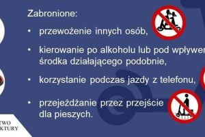Plakaty informujące o podstawowych zasadach poruszania się hulajnogą elektryczną, urządzeniem transportu osobistego i...