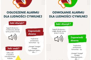 Sygnały alarmowe 2
