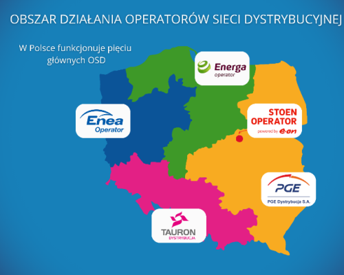 Mapa Polski z zaznaczonymi Operatorami Sieci Dystrybucyjnej OSD