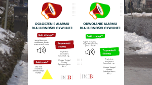 spot sygnały alarmowe