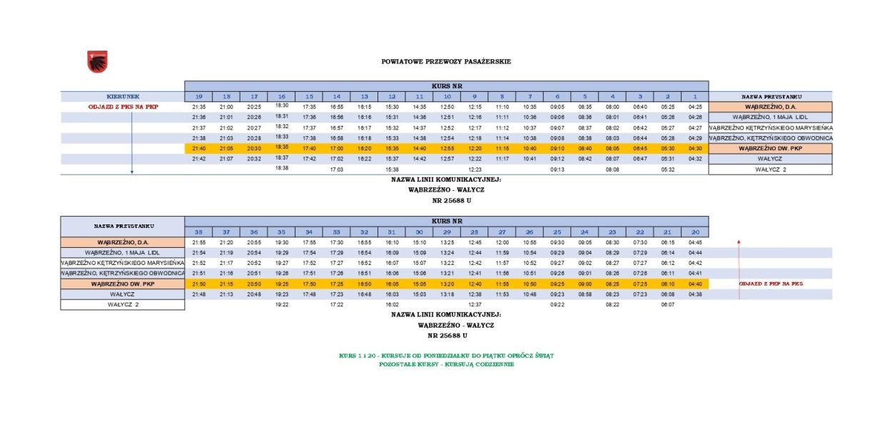 Rozkład jazdy Wąbrzeźno - Wałycz
